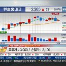 한솔그린에너지 이미지