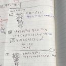 트리플S수학학원