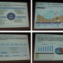 이화가축약품 | [김창일 기자]농식품 과학기술 미래전망 대회 참가 후기-축산기술분야 중심으로