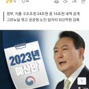 정부가 내년 깎겠다는 지출내역 보니…청년 2조·백신 2.3조 이미지