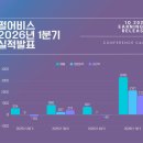 주식회사 가이던스