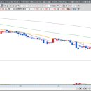 동원정공 이미지