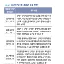 원일공인중개사사무소 이미지