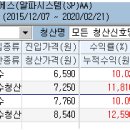 엔에스시스템