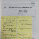 로고스멘토학원 - 수원시 영통구 반달로7번길 6 | 약술형논술 서경대학교 합격 후기
