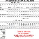 달맞이목장 이미지