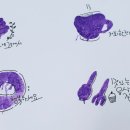 참새미작은도서관 이미지