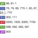 개성옛닭 이미지