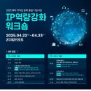 [한국저작권위원회] 게임 종사자를 위한 저작권 노하우 | 📌2025 해외저작권 등록.출원지원사업 1- IP역량강화 워크샵 참여(곤지암리조트) (2025.04.22~04.23)