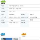 교하공인중개사사무소 이미지