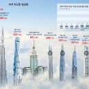 클릭빌딩 이미지