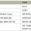 슈펀2 이미지