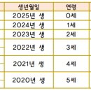 좋은열매 어린이집 이미지