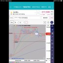 가온시스