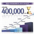 맑은세상안과 티스토리