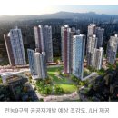 LH4단지 ~ 율곡동주민센터 | 천지개벽 중인 청량리 전농9구역 총정리(LH-현대ENG, ‘전농9구역’ 공공재개발 공동시행 협약)