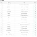 한솔게임기획 이미지