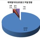 원천식품 이미지