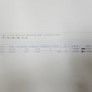 케이비에스(KBS)노래연습장 이미지