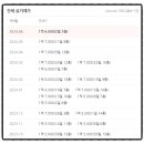 아름다운나날아파트 네이버블로그