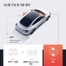 태양전기전자 이미지