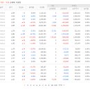 더블에이치자동차 이미지