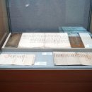 충청남도 역사박물관 이미지