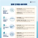 비공개수족관