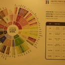 바르바커피 이미지