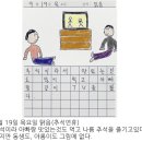 그림일기 이미지