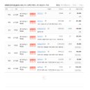 위례메디프라자공인중개사사무소 이미지