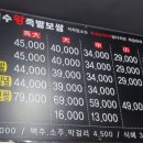 내수왕족발