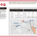 칸타빌레5차 이미지