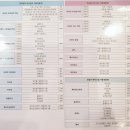 미앤지의원 이미지