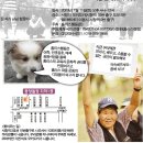 코리아호프 이미지