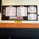 (주)삼보 | 군자역 맛집 추천 서비스 후식냉면까지 ‘삼보수제갈비’