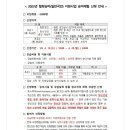 사비승마