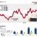 (주) 아우딘퓨쳐스 이미지