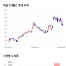 11650-7-6-5 이미지