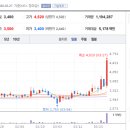 한국정보공학(주) 이미지