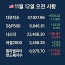 (주)다우바이오 이미지