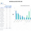 에셋원파트너스