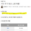 플롬키의 무기 형상 소환 확률표 어딨는지 아는분? 이미지