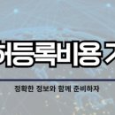 올바른국제특허법률사무소 - 714 | 올바른국제특허법률사무소