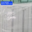 바쿠미