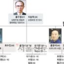 남양유업(주) 나주공장 이미지