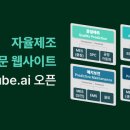 로딩크리에이티브 이미지
