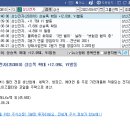 상신전자 이미지