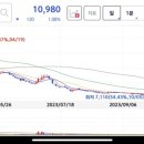 제주푸른컴퍼니 이미지