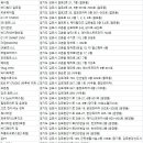 리햅핏(RehabFit) 이미지